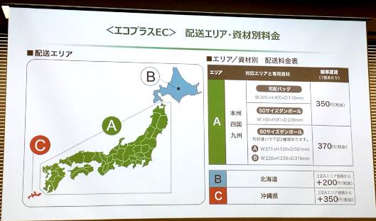 エコ配がYahoo!ショッピング出店者向けに提供する「エコプラスEC」の配達対象エリアと料金