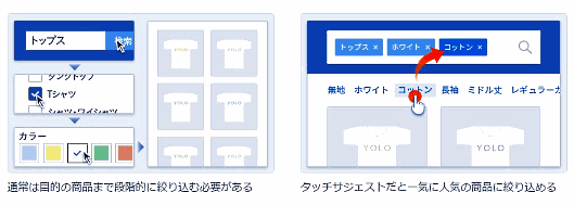ナノ・ユニバースがスマホECのサイト内検索を強化、NTTレゾナントのAI型ソリューションを導入