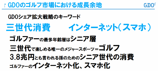 GDOのゴルフ市場における成長余地