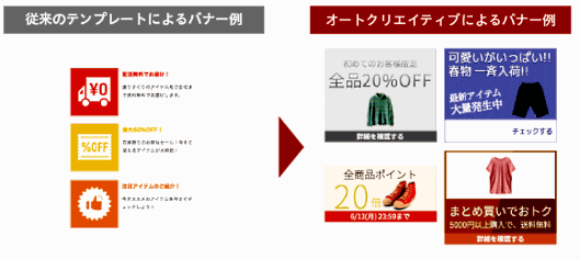NTTドコモは4月18日、人工知能（AI）搭載のWeb接客ツール「ecコンシェル」に、AIを活用して商品やサイトに適したバナー広告を自動で作成する「オートクリエイティブ」機能を追加
