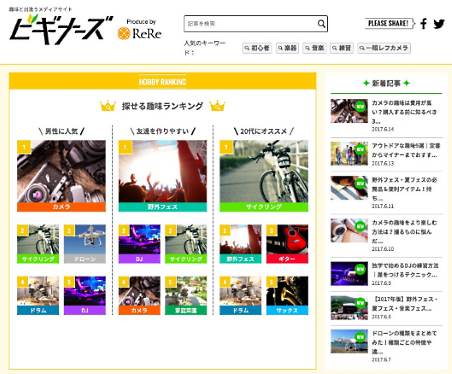 趣味に必要な道具を紹介するWebメディア「ビギナーズ」をマーケットエンタープライズが開設