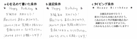 手書きの文章は「思いが伝わる」、NTTデータらの実験で実証[アナログ価値研究会調査]