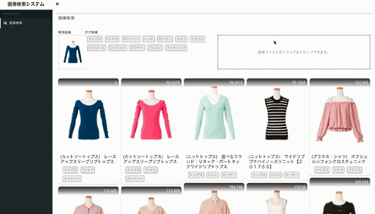 アパレルメーカーのANAPは、画像人工知能（AI）活用して商品画像に最適なタグを付けるシステムを導入する