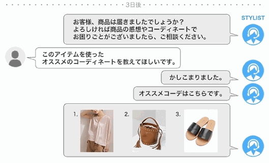 ナノ・ユニバースは9月7日、人工知能（AI）を搭載したチャットボットをECサイトに導入