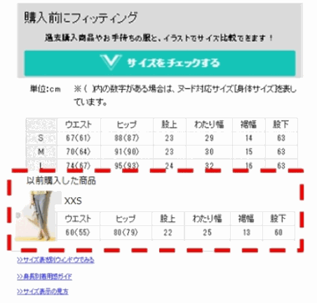 「マルイウェブチャネル」でサイズ比較