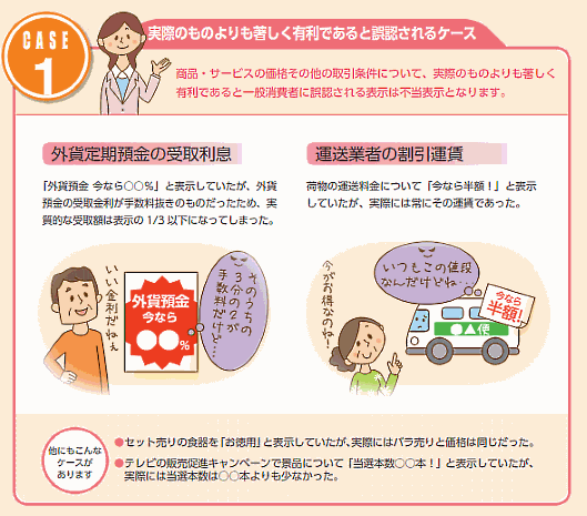 優良誤認を招く不当表示の例