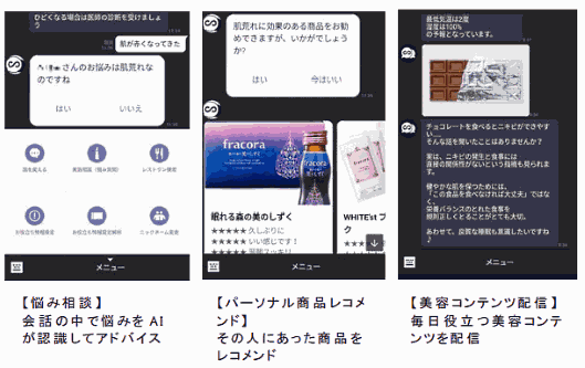 協和が取り組む、チャットボット「SENSY BOT」と連携した顧客対応策