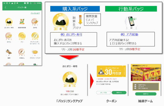 「セブン-イレブンアプリ」