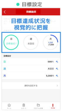 A8.netアプリ