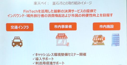 楽天と釜石市、商店への楽天ペイ導入支援など地域活性化の包括連携協定を締結