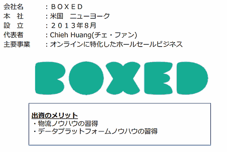 イオンによる米国ベンチャー企業（BOXED）への出資