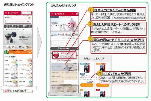 ドコモが「dショッピング」リニューアル、出店者を2018年度中に40社追加で商材拡充