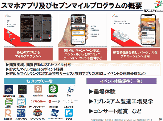 「セブンマイルプログラム」の概要