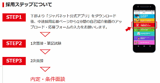 ジャパネットホールディングスが中途採用の応募方法を「自撮り動画」にした理由