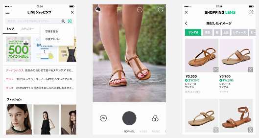 「ショッピングレンズ」の利用イメージ