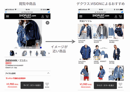 「デクワス」による商品レコメンドのイメージ