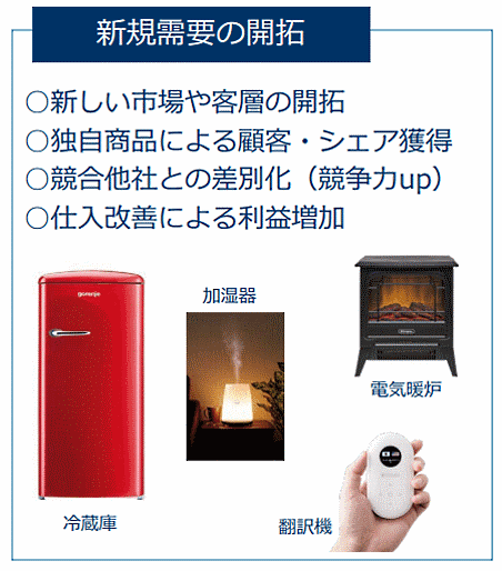 エディオンは家電売上の横ばい傾向が続く中、オリジナル商品や新カテゴリーへの取り組みを強化することで新規需要の開拓を図っている