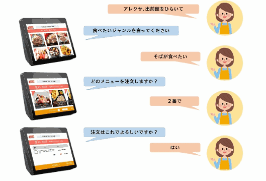 「出前館」を運営する夢の街創造委員会は10月11日、音声で出前の注文を行えるようにすると発表