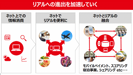 ヤフーは10月5日、実店舗向けのスマホ決済サービス「PayPay」の提供を開始