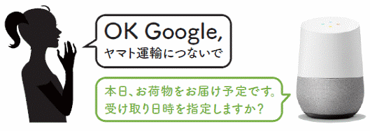 ヤマト運輸はスマートスピーカー「Google Home」で宅急便の配送日時の変更などを行える新たなサービスを開始