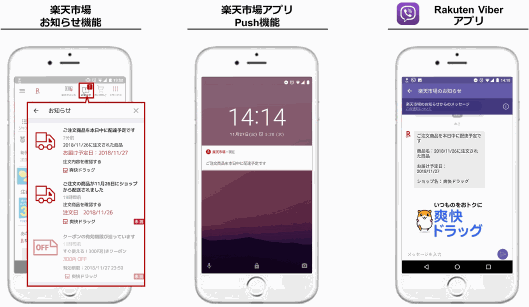 楽天は、「楽天市場」で販売した商品の配送状況を顧客に通知する新機能を導入した