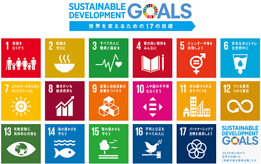 GOALS 世界を変えるための17の目標