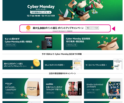 サイバーマンデーのページ