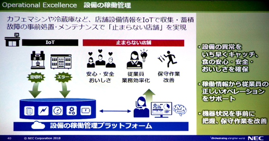 「設備の稼働管理」