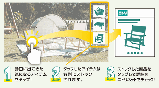 ニトリは、ライフスタイル提案サイト「ウチソト」に、次世代動画技術「TIG（ティグ）」を採用し、動画経由で商品を購入できるようにした
