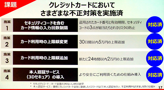 クレジットカードにおいてさまざまな不正対策を実施済み