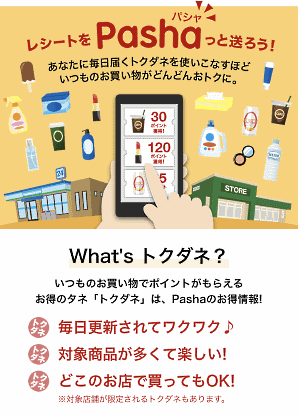 楽天が始めた、実店舗での商品購入を検討している消費者へ商品と対象期間を記載した日替わりクーポンを提供し、該当商品購入後に商品情報が印字されたレシート画像を送付してもらえれば「楽天スーパーポイント」を付与するスマートフォン向けサービス「Rakuten Pasha（ラクテンパシャ）」