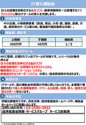 ITツールを導入した中小企業に政府が補助金を交付する制度「サービス等生産性向上IT導入支援制度」で、2019年度の交付額の上限は450万円に決まった
