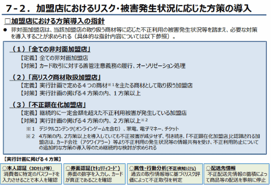 経済産業省はクレジットカード決済のセキュリティ対策をまとめた「実行計画」の改訂版を公表