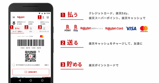楽天はスマホアプリ決済サービス「楽天ペイ」のリニューアルを実施、「楽天Edy」「楽天キャッシュ」「クレジットカード」「楽天ポイント」などを統合し1つのアプリで利用できるようにした