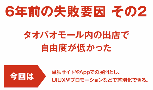 「ZOZOTOWN」の中国進出を決定し、2020年3月期中に日本国内の物流センター「ZOZOBASE」から直送する越境EC型で中国市場を開拓する