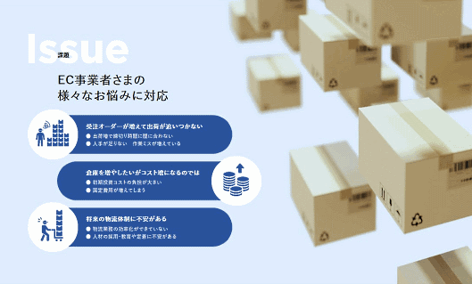 3PL大手の日立物流は新たなEC物流代行サービス「スマートウエアハウス」を2019年9月に開始する