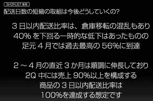 ファッションECサイト「SHOPLIST」を運営するクルーズは、長期目標として掲げている「SHOPLIST」事業の年間取扱高1000億円の達成に向け、2019年度以降の施策を公表した
