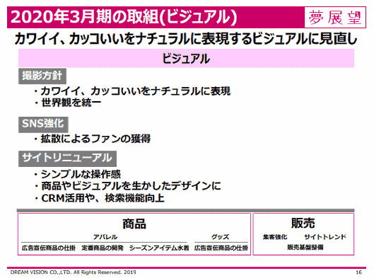 ライザップグループ子会社でアパレルECを手掛ける夢展望が2020年3月期に取り組むこと