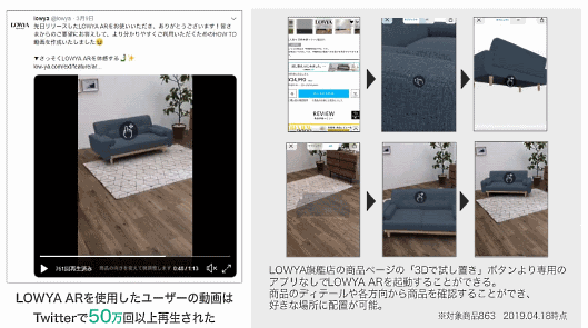 「LOWYA旗艦店」のブランディングやページ強化に取り組んだ。購入前の顧客の不安を解消するため、一部の商品ページに「3Dで試し置き」のボタンを実装