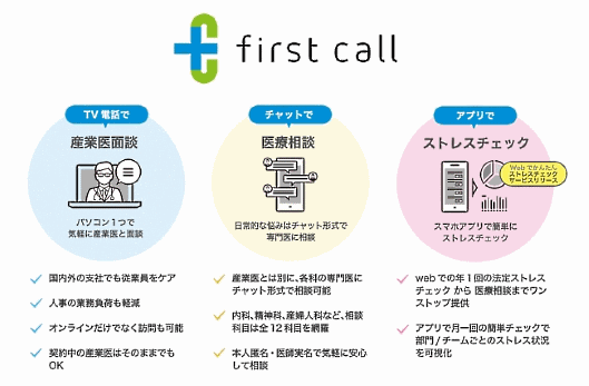 ZOZOが従業員向けに提供する「オンライン医療相談」「オンライン産業医」「ストレスチェック」は、メドピアが提供する産業保健サービス「first call」を活用して行う