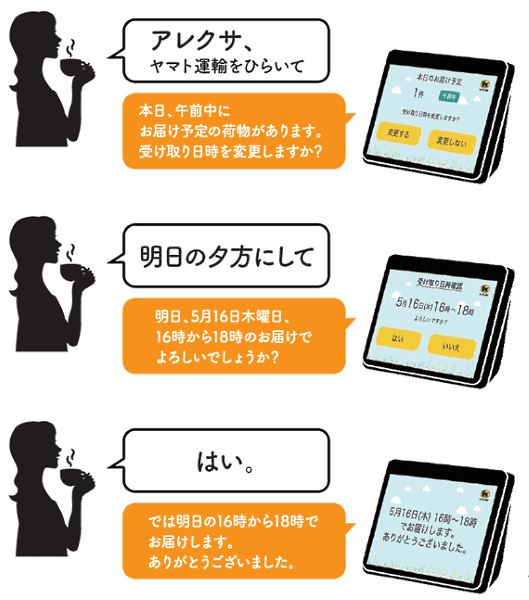 ヤマト運輸は、Amazonの音声認識サービス「Amazon Alexa」を搭載したデバイスを通じて、音声で宅配便の配送日時の確認や変更を行えるサービスを開始する