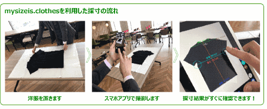 ソフトウェア開発のNTCは、衣類のサイズを自動的に採寸するカメラアプリ「mysizeis.clothes（マイサイズイズ・クロージズ）」のトライアル申し込み件数が、リリースした5月29日から1か間で30社を超えたと発表