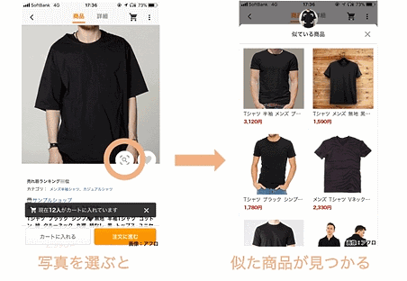 ヤフーは、スマホカメラで撮影した画像などを使い、見た目が似た商品を検索できる類似画像検索機能を「Yahoo!ショッピング」に実装