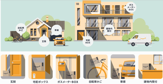 アマゾンジャパンは、顧客の自宅の指定場所へ注文商品を届ける配送オプション「置き配指定サービス」の対応エリアを拡大する