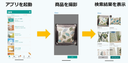 スマホで撮影した商品写真を使ってECサイトの商品などを検索できる画像検索機能を、ニトリ公式アプリに実装。SBクラウドが提供している「Alibaba Cloud」の画像検索エンジン「Image Search」を導入する