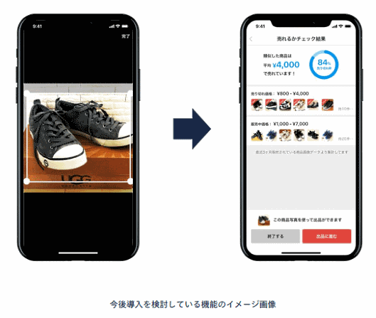 フリマアプリ「メルカリ」のAIを活用したプロダクト施策