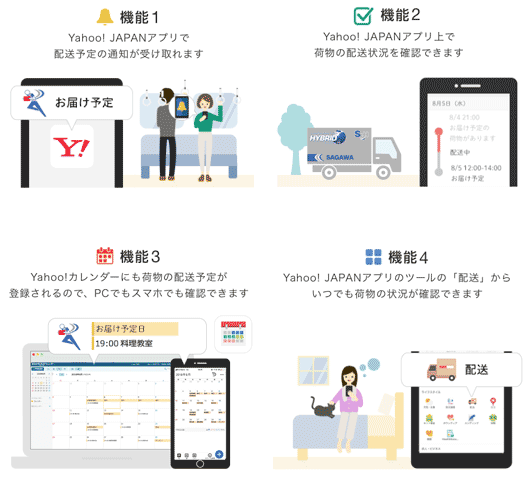 連携で使える4つの便利な機能
