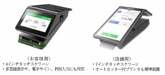 GMOペイメントゲートウェイ（GMO-PG）と三井住友カード、ビザ・ワールドワイド・ジャパンの3社は10月2日、EC事業者や小売店などを対象とした新たな決済プラットフォーム「stera」の提供を開始