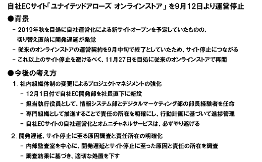「ユナイテッドアローズオンラインストア」について