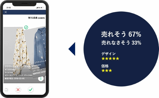 「LOWRYS FARM」や「GLOBAL WORK」といったアパレルブランドを展開するアダストリアが、発売前の商品の売れ行きを販売スタッフが予想し、その結果を踏まえて仕入れ数量などを決める新たな取り組みを進めている